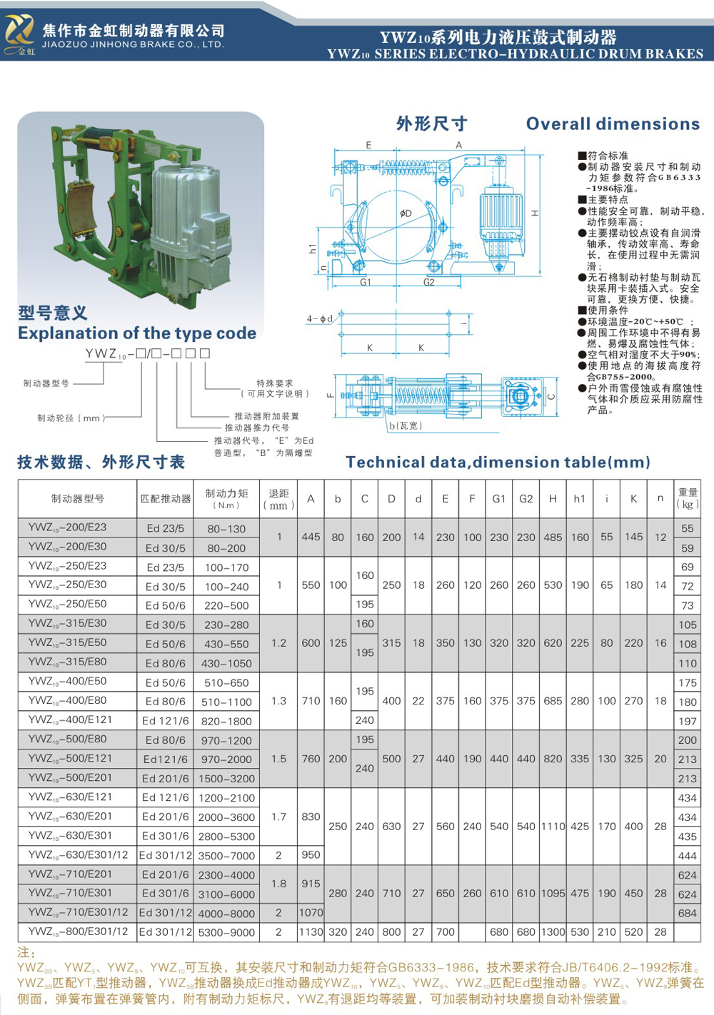 YWZ10系列电力液压鼓式制动器-1